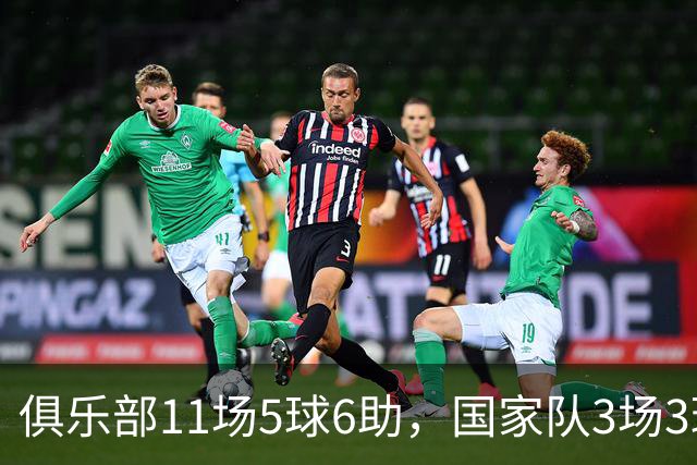 俱乐部11场5球6助，国家队3场3球1助，22岁的他成功接过梅西衣钵