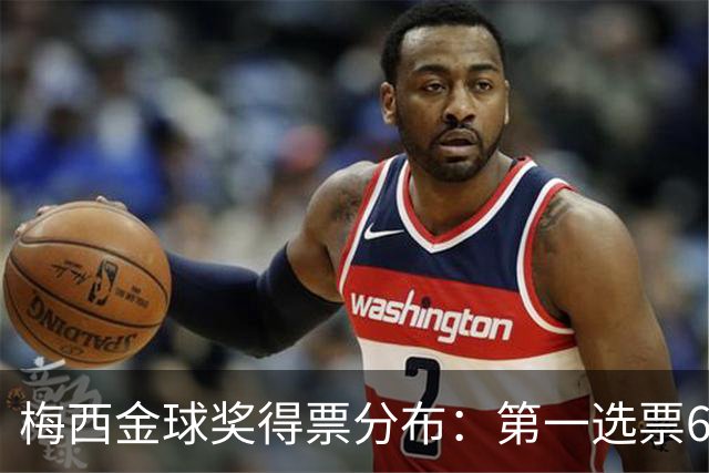 梅西金球奖得票分布：第一选票6张，15名评委未将其列入前十