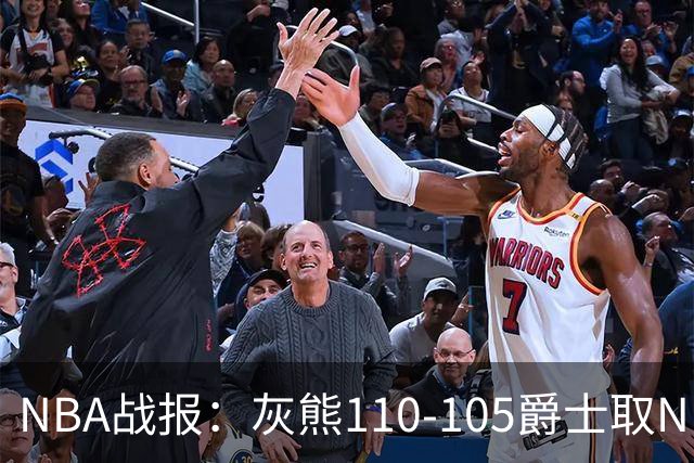 NBA战报：灰熊110-105爵士取NBA4连胜，基扬特-乔治26分